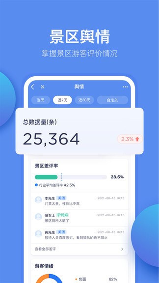 重慶旅投app