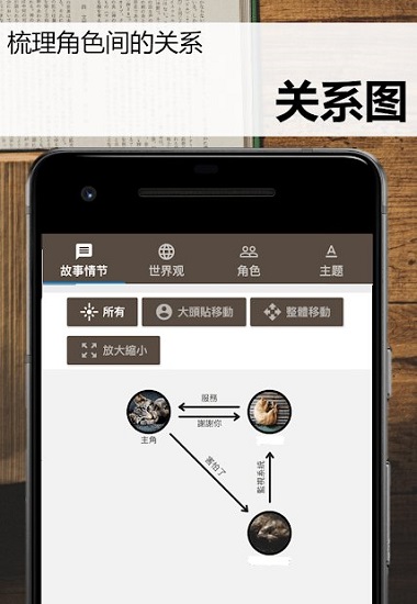 故事织机中文版 v6.45.6 官方安卓版0