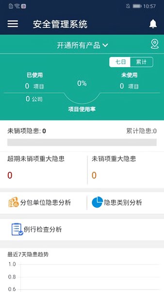 數(shù)字項(xiàng)目平臺(tái)app v2.8.6(10434) 安卓版 0