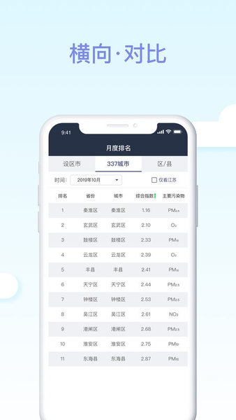 江蘇空氣質(zhì)量app