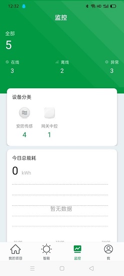 鲨鱼智能app