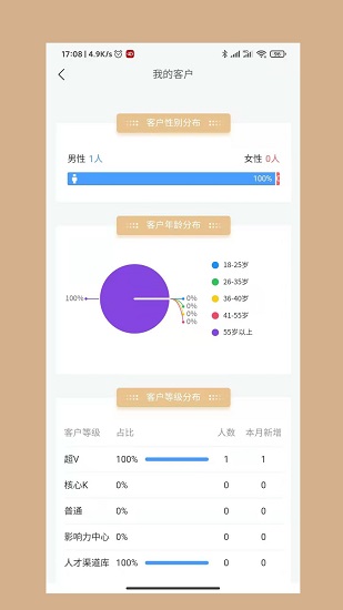 V效拓客最新版1