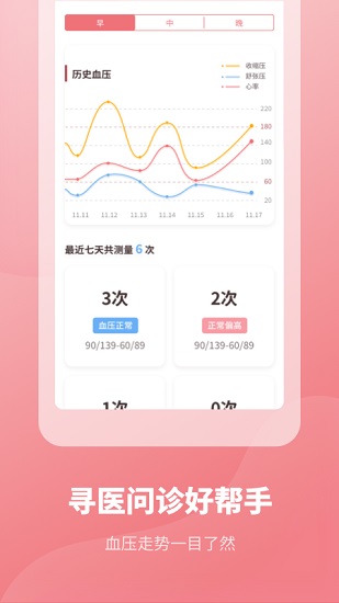 血壓記錄本app1