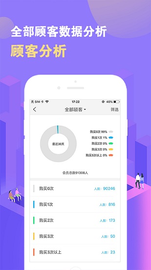 數(shù)智門店app