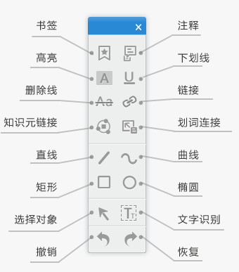 caj全文云阅读