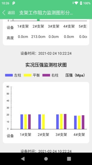 頂板監(jiān)測系統(tǒng) v1.2.1 安卓版 0