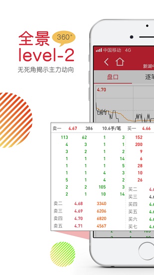 湘財(cái)證券萬得版app v1.7.0 安卓版 1