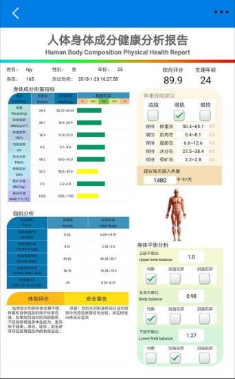 bodecoder體格大師軟件