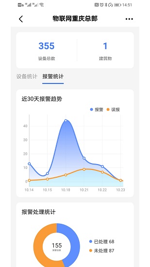 安消衛(wèi)士最新版0