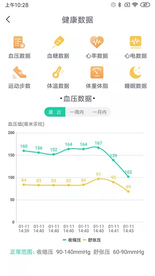 新衛(wèi)健康 v2.0 安卓版 2