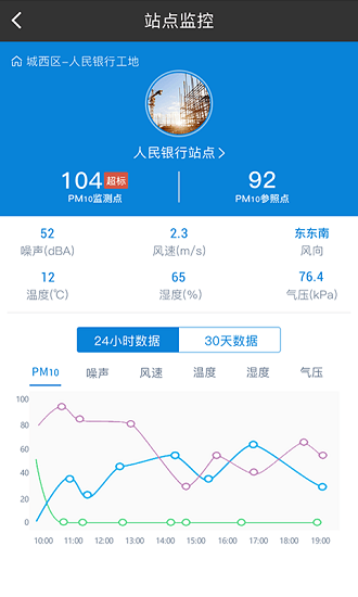 西安扬尘监测app