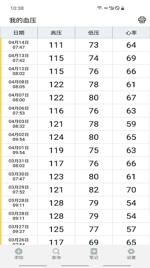 血壓筆記官方版4