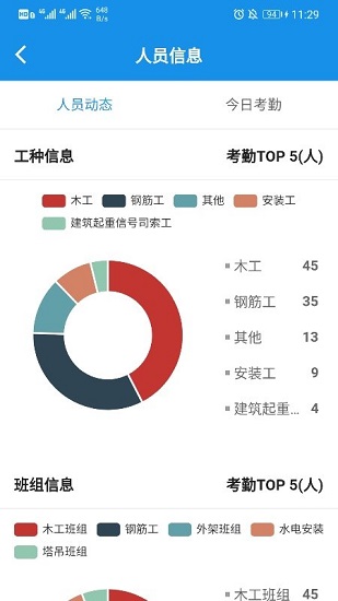 DTSite智慧工地下載