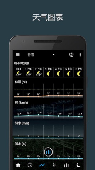 透明时钟及天气简体中文版 v5.7.2 安卓版3