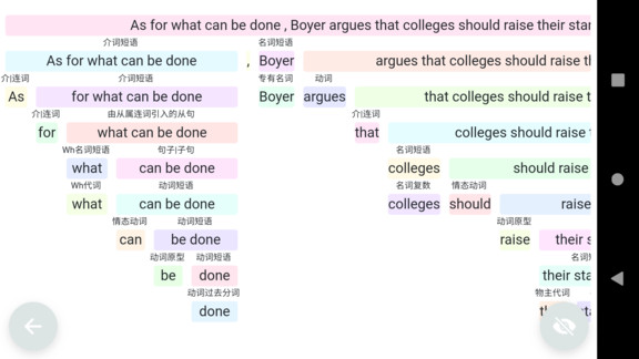 考研英語長難句 v1.0 安卓版 3