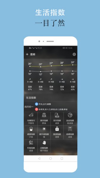可以天气app v1.0.8 安卓版0
