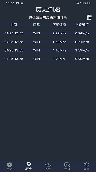 手机WiFi网络测速专家 v1.0.0 安卓版2