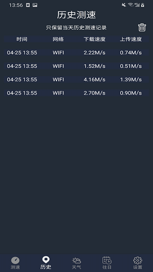 手機WiFi網(wǎng)絡(luò)測速專家 v1.0.0 安卓版 2