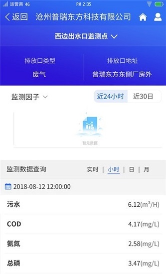 排水在線監(jiān)測(cè) v1.0.1 安卓版 3