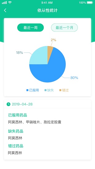 慢病用藥管家專業(yè)版app