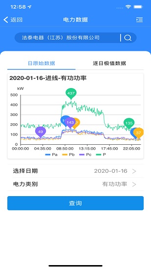 安極能電力運(yùn)維云平臺(tái)1