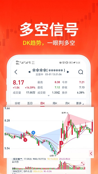 荔枝財經(jīng)炒股軟件 v2.9.6 安卓版 3