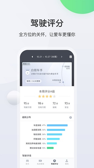 incallev遠程助理app v3.1.8 安卓最新版 0