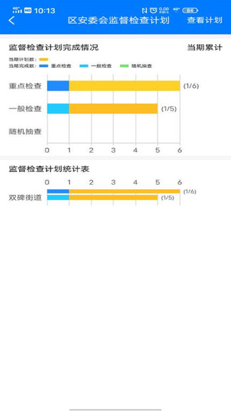 安全渝北最新版0