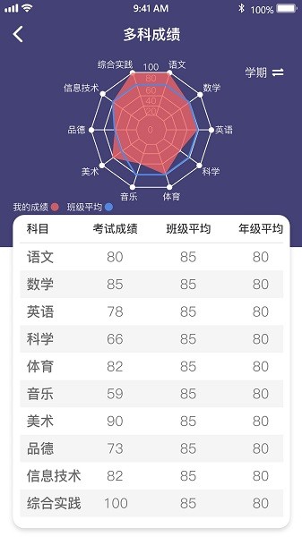 靈動校園網官方版0