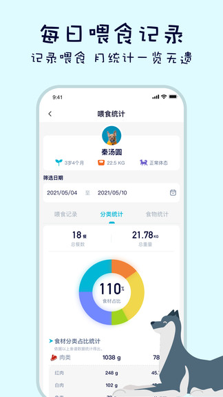 嗷呜猫狗食谱app v3.9.3 最新版1