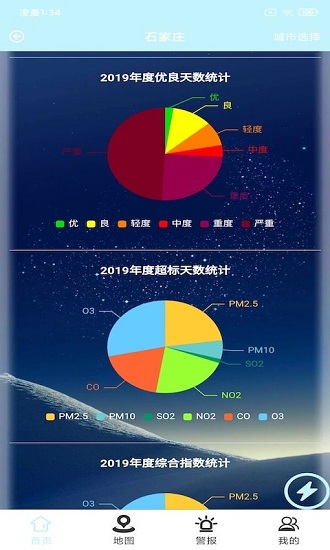 捷瑞环境最新版 v20210119 安卓版2