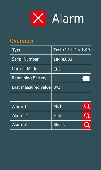 testo 184溫濕度測量儀1