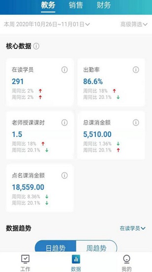 星校通軟件 v1.2.2 安卓版 0