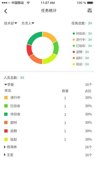 賽特最新版 v1.0 安卓版 0