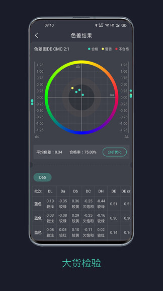 智染通最新版 v1.1.7 安卓版 1