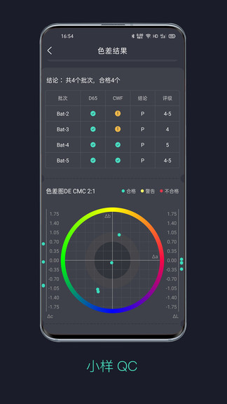 智染通最新版 v1.1.7 安卓版 3
