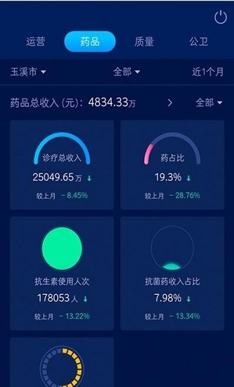 玉溪衛(wèi)健綜管app下載