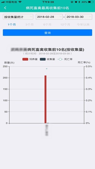 廣西無害化安卓手機版