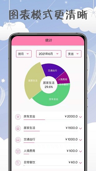 女神记账app v3.8.4 安卓版2