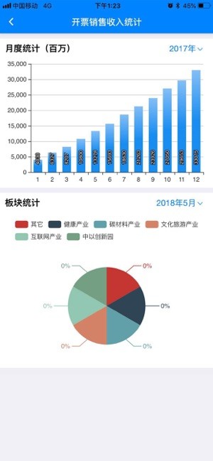 西太湖數(shù)字政務官方版0