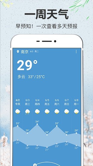 即簡(jiǎn)天氣pro v3.2.5 安卓版 3