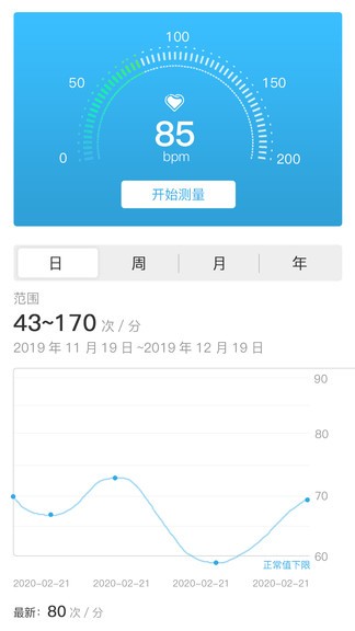 恩熙健康app