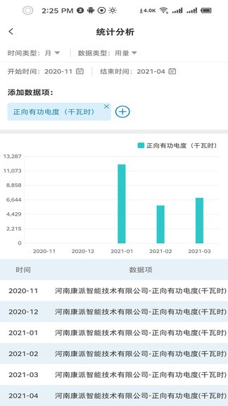 能源掌中宝手机版(π能云) v2.16.1 安卓版2