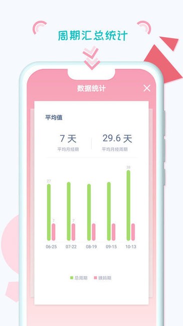 小仙女月记本app v1.8.34 安卓版0