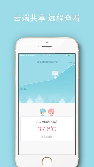 小雪人體溫計1