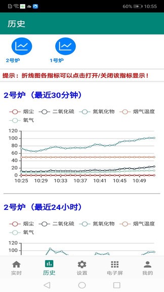 环保监测预警平台 v6.7.7 安卓版0