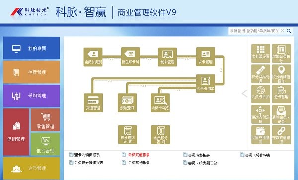 科脈智贏商業(yè)管理軟件下載