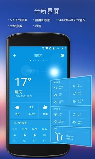 小猿天气预报 v10.0.12.02 官方安卓版2