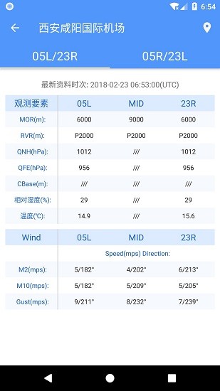 西北航空氣象軟件2