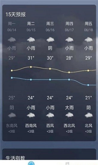 天气app